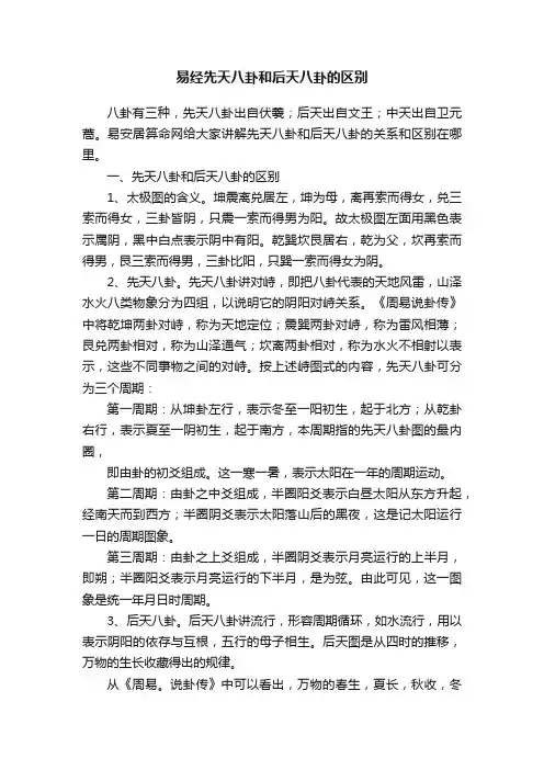 易经先天八卦和后天八卦的区别