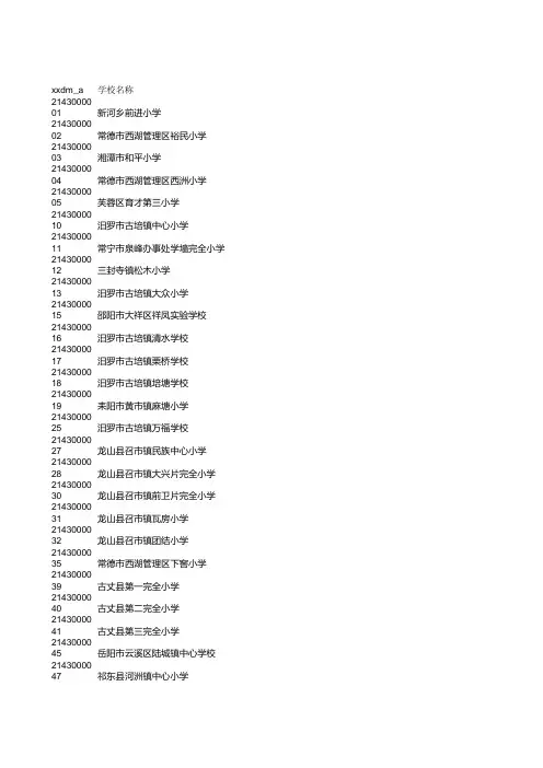 湖南2012年全省小学信息表