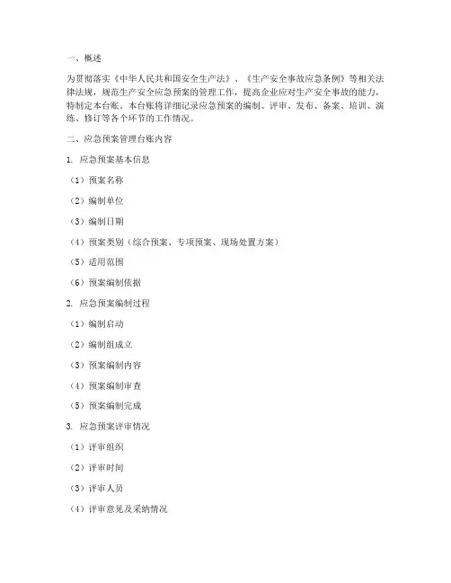 生产安全应急预案管理台账