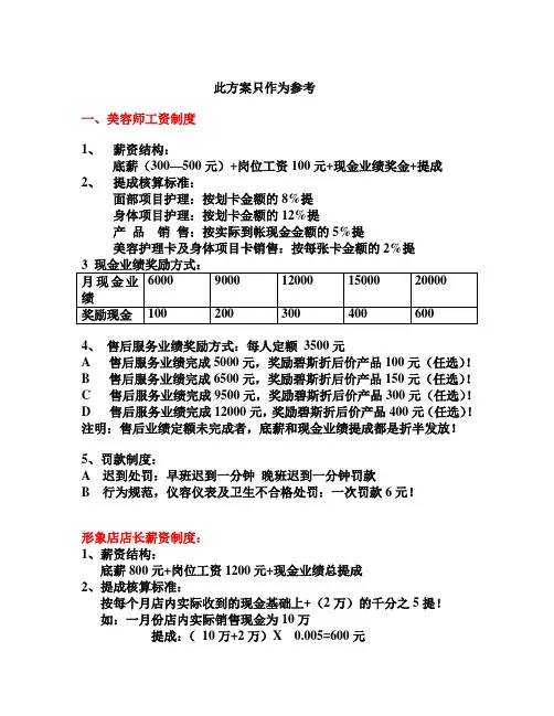 美容师薪资