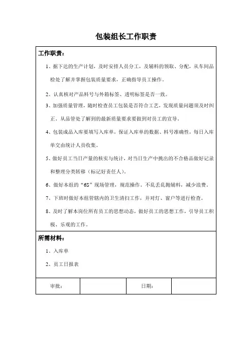 包装组长工作职责