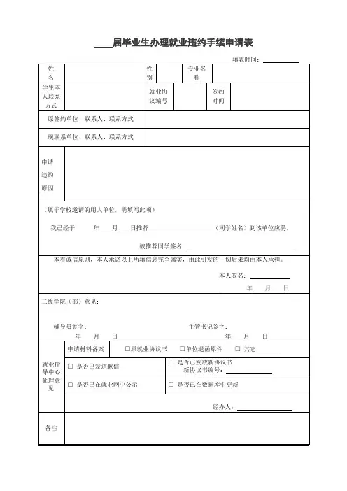 违约申请表