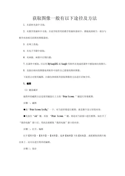 获取图像途径及方法