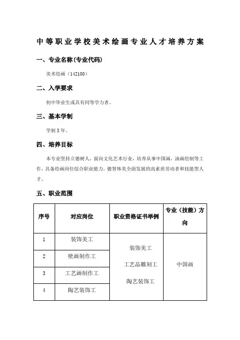 中等职业学校美术绘画专业人才培养方案