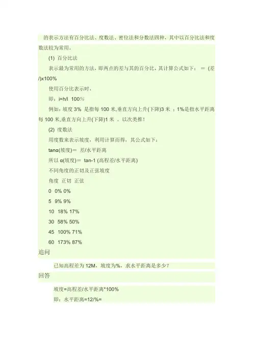 坡度的表示方法有百分比法
