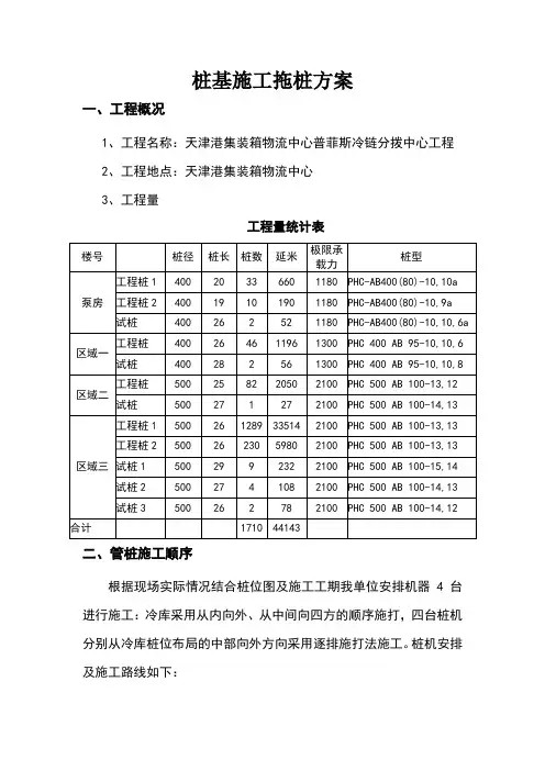 桩基施工拖桩方案