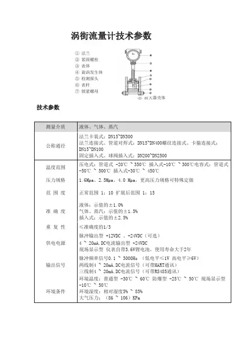 涡街流量计技术参数