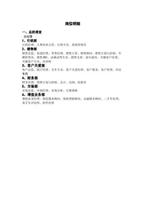 公司各岗位工作分析表