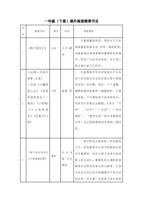 小学一年级下学期课外书推荐目录