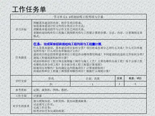 建筑工程计量计价全套ppt完整版课件整本书电子教案最全教学教程最新