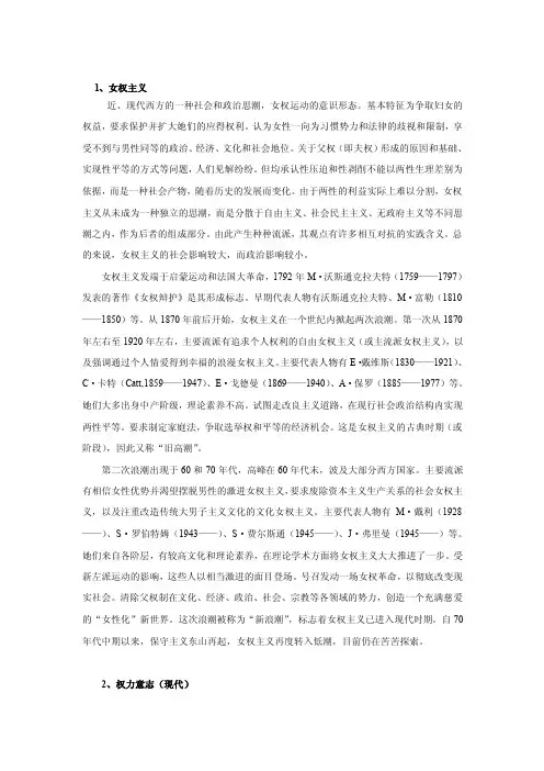 女权主义——精选推荐