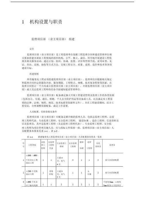 2018标准化监理项目部人员配置标准.doc