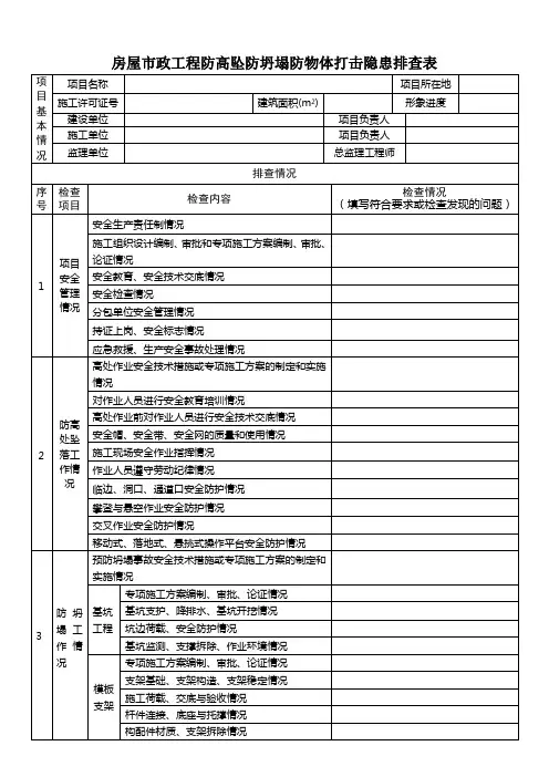房屋市政工程防高坠防坍塌防物体打击隐患排查表
