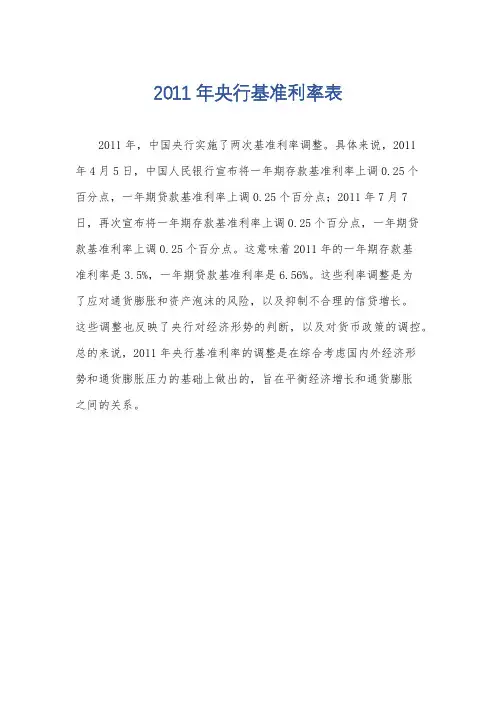 2011年央行基准利率表