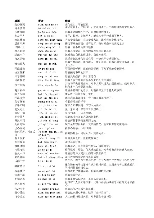 七年级语文下册常考高频成语含拼音解释