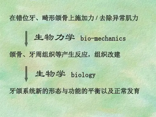 正畸治疗生物机械原理Biomechanics