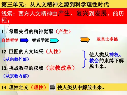 第14课_理性之光1(最终)PPT课件