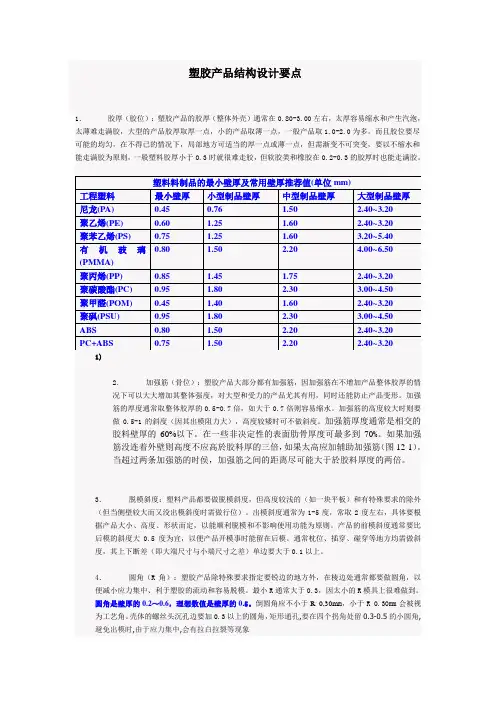 产品结构设计具体参数