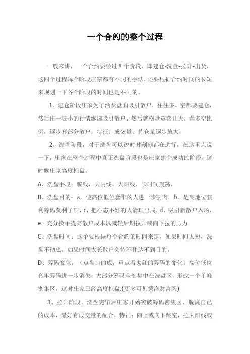 一个合约的整个过程