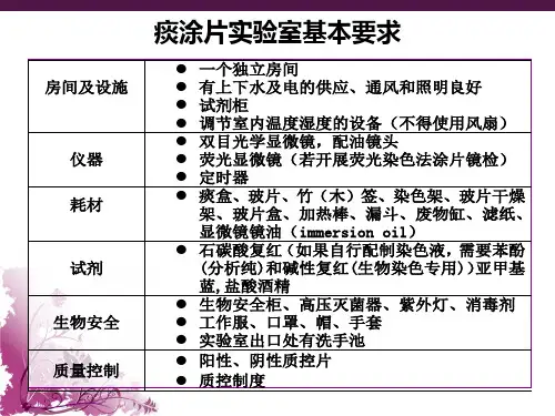 二级生物安全实验室要求