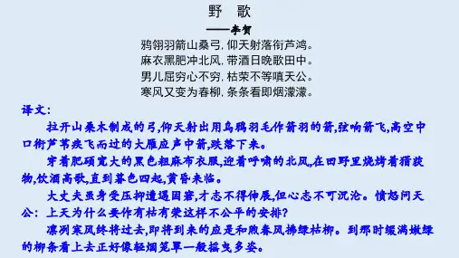 诗歌《野歌》——李贺