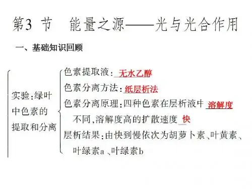 人教版教学课件第三节能量之源---------光与光合作用