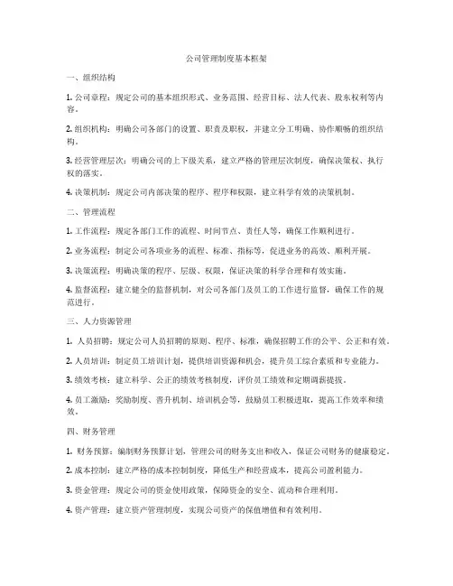 公司管理制度基本框架