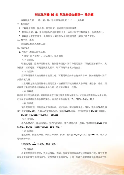 初三化学复习 酸 碱 盐 氧化物综合题型一 除杂题 天津版
