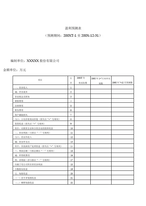 公司盈利预测表