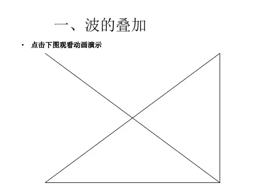高二物理波的干涉