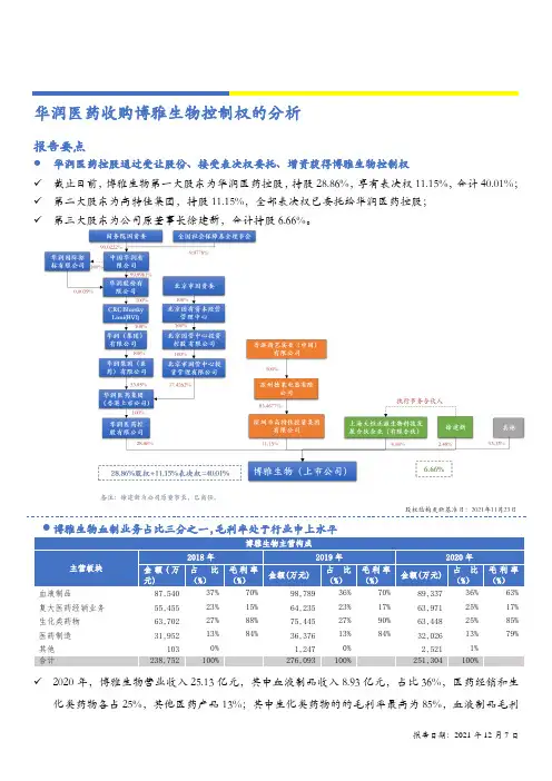 华润医药收购博雅生物控制权的分析