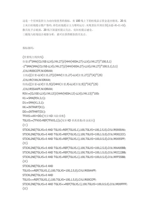 通达信主力筹码一目了然副图指标