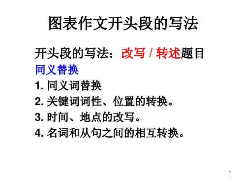 雅思小作文开头段改写诀窍ppt课件