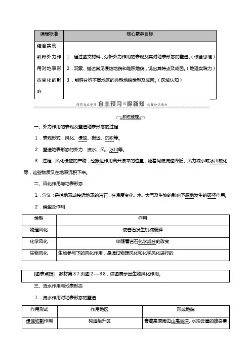 湘教版新教材学高中地理岩石圈与地表形态外力作用与地表形态教案选择性必修第一册
