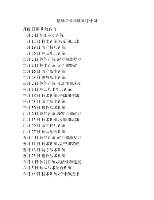 篮球培训年度训练计划