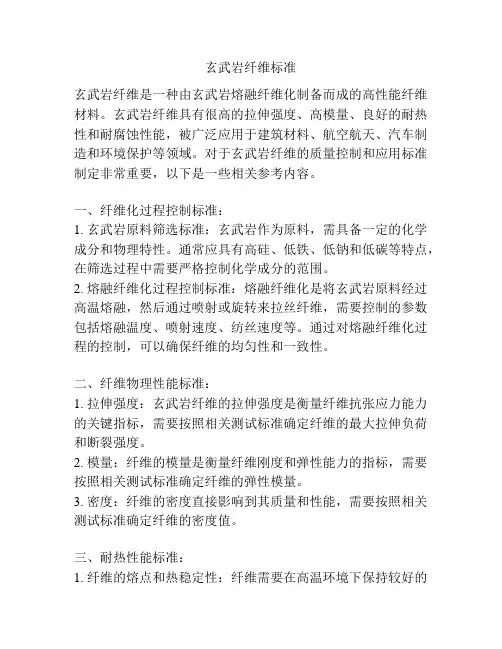 玄武岩纤维标准