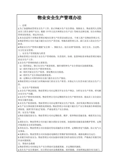 物业安全生产管理办法