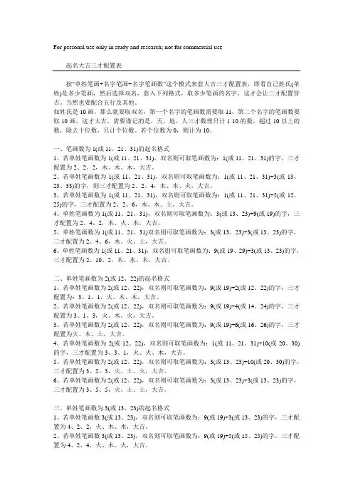 起名大吉三才配置表