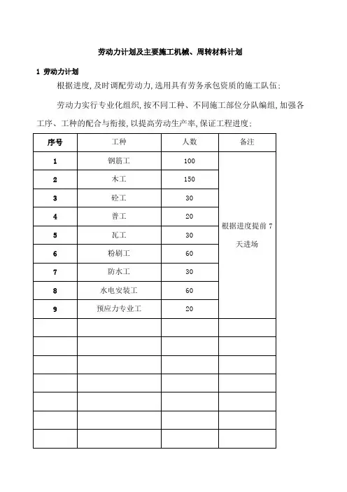 劳动力计划及主要施工机械周转材料计划