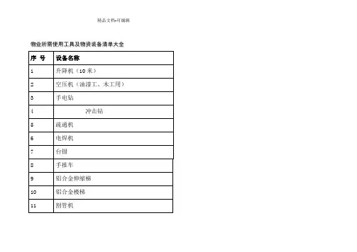 物业所需使用工具及物资装备清单大全