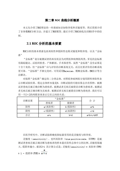 ROC分析方法概要