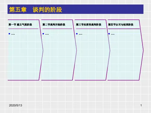 商务谈判-第三章谈判流程