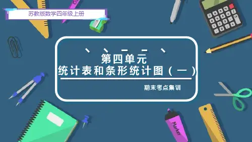 第四单元 统计表和条形统计图(一)(复习课件)四年级数学上册期末核心考点(苏教版)