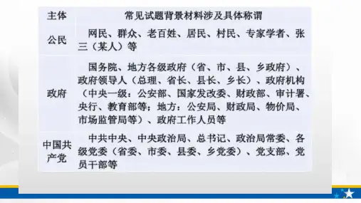 高三《政治生活》精简复习+历年真题易错点集锦
