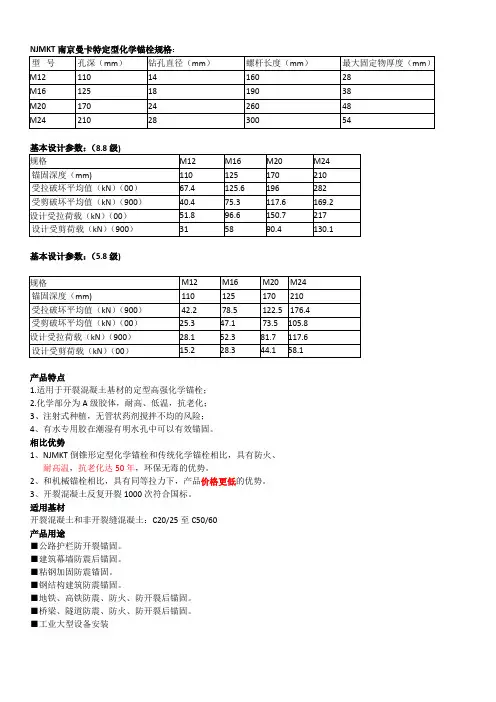 定型化学锚栓设计参考数据