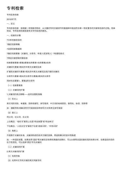 专利检索——精选推荐