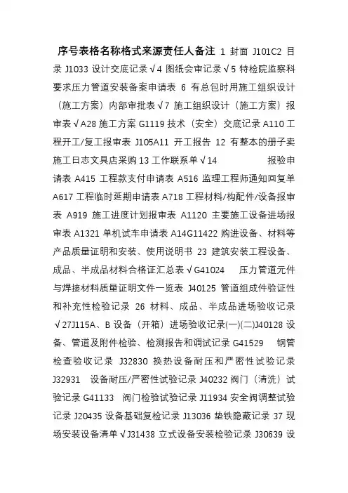 全套交工资料表格汇总表