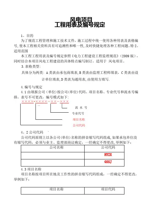 南方电网开工报告表格DOC