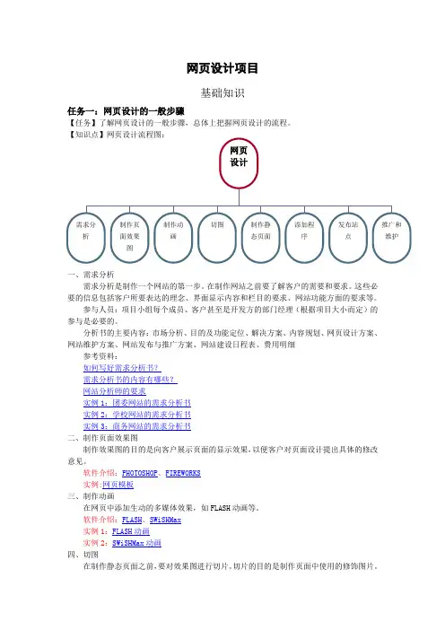 一般步骤