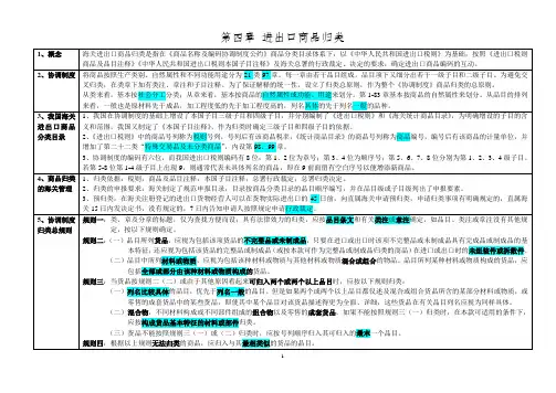 第四章商品归类